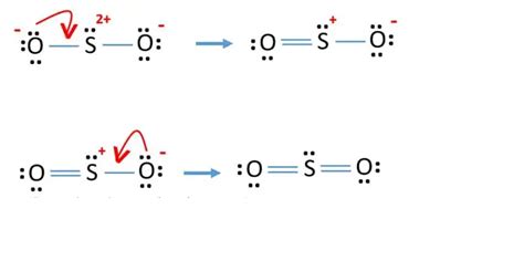 lewis diagram for so2|SO2(Sulfur Dioxide) Lewis Structure, Hybridization, .